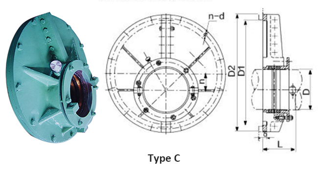 Type C stuffing box of separated bulk for the ship's axis.png